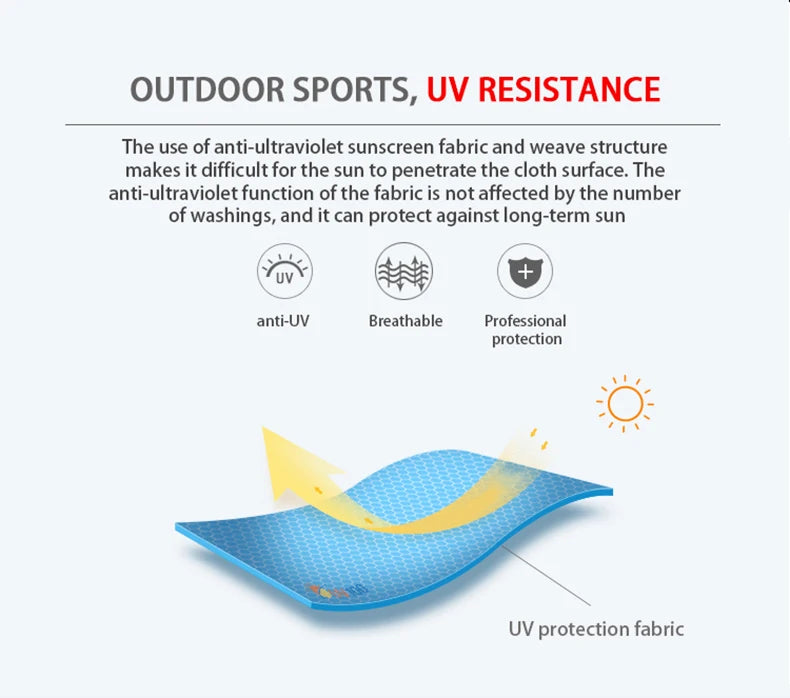 LNGXO Unisex Waterproof Hiking Jacket – Lightweight Outdoor Windbreaker