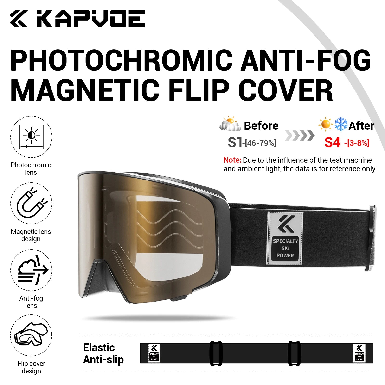 Kapvoe Photochromic Magnetic Ski Goggles UV400
