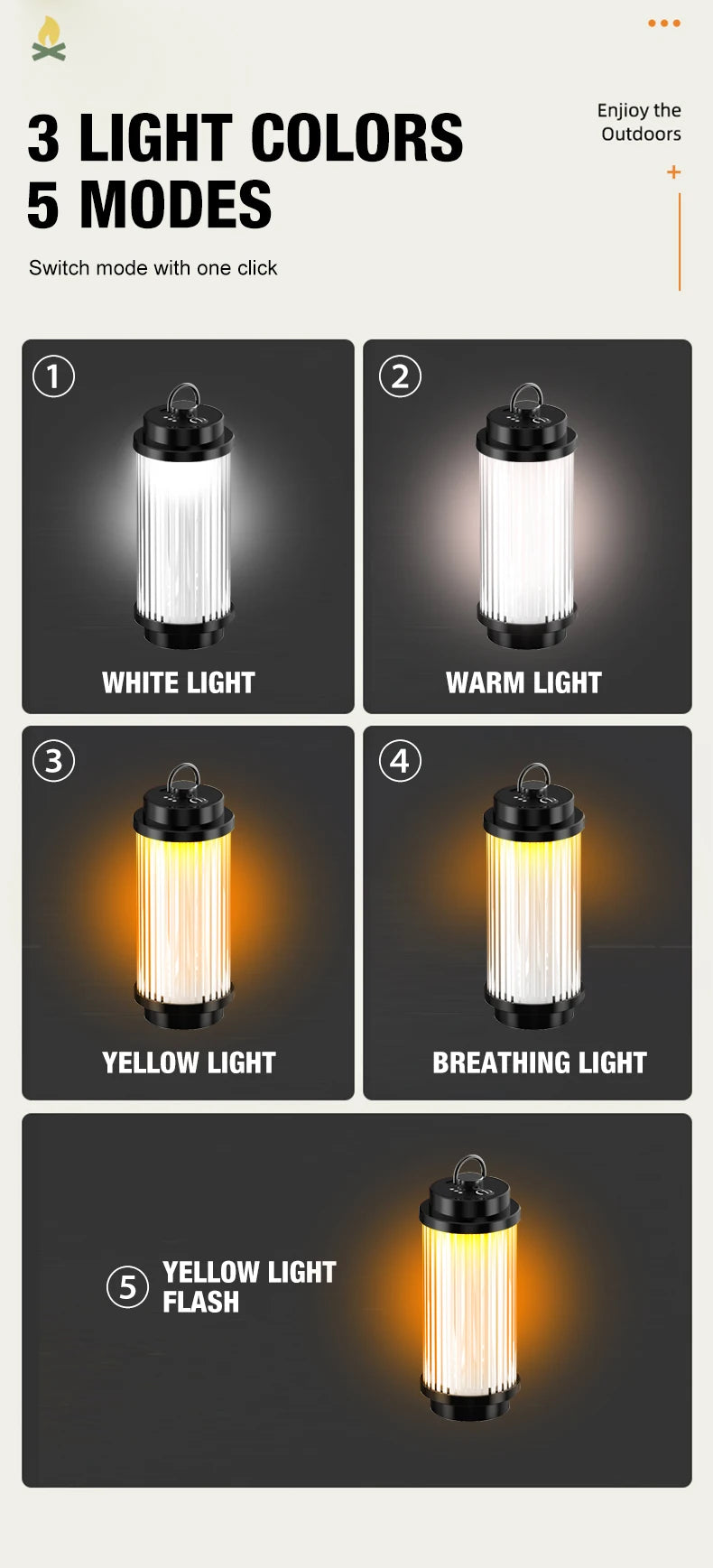 3000mAh USB Rechargeable Mini LED Camping Lantern