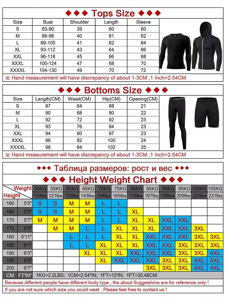 Men’s Compression Sportswear Set – 5-Piece Gym Outfit