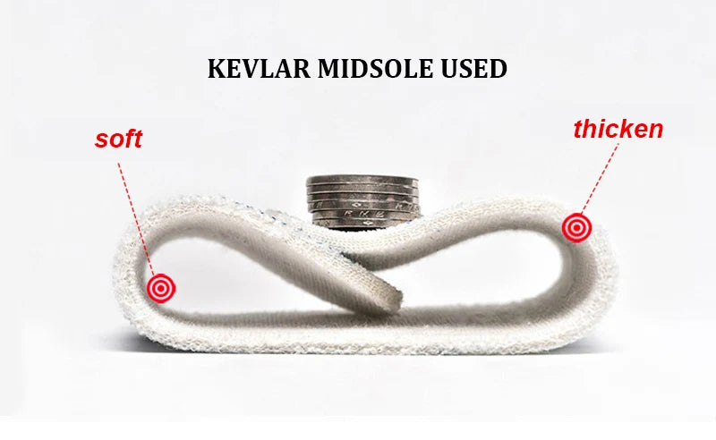 Summer Mesh Lightweight Steel Toe Work Sneakers