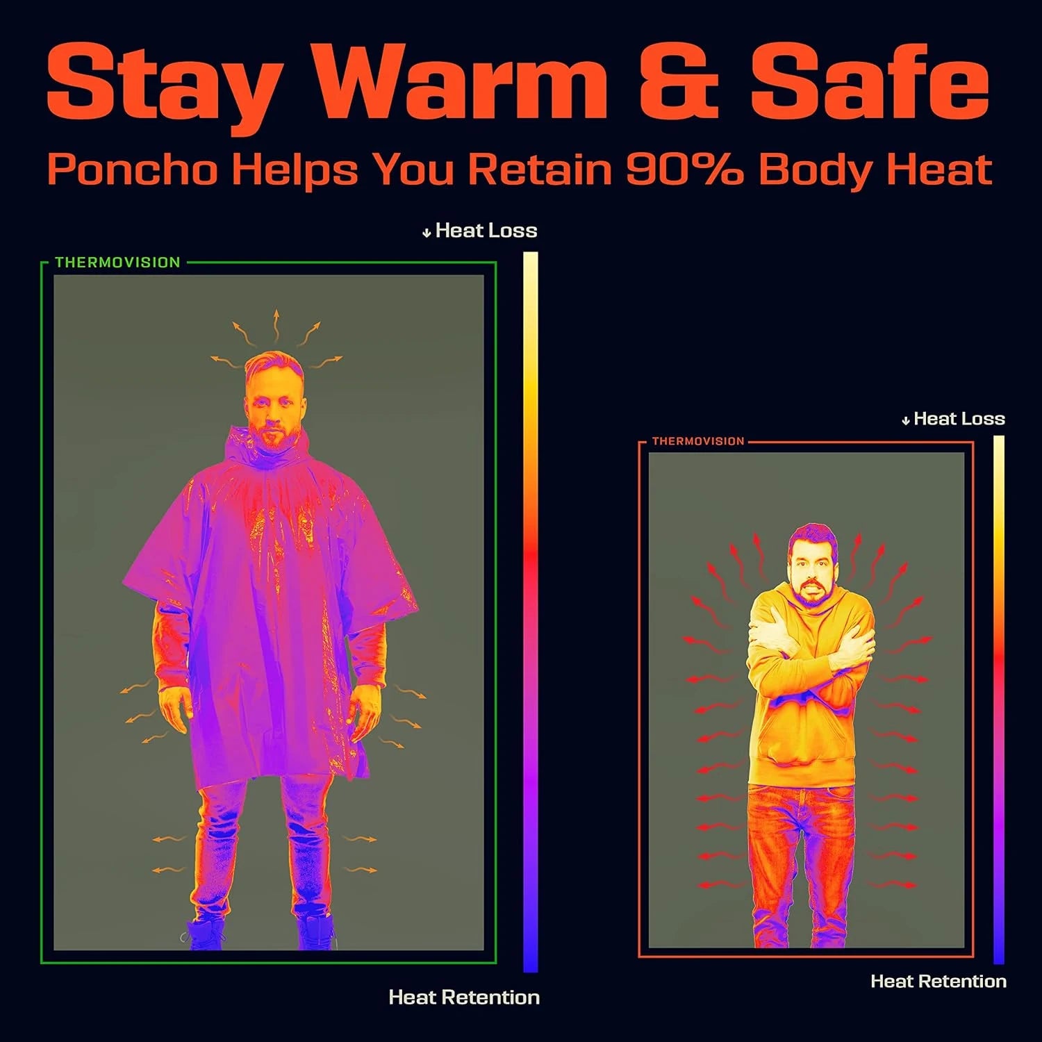 Emergency Thermal Rain Poncho