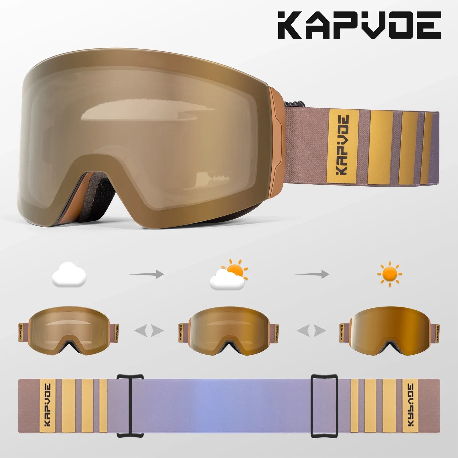 Kapvoe Photochromic Magnetic Ski Goggles UV400