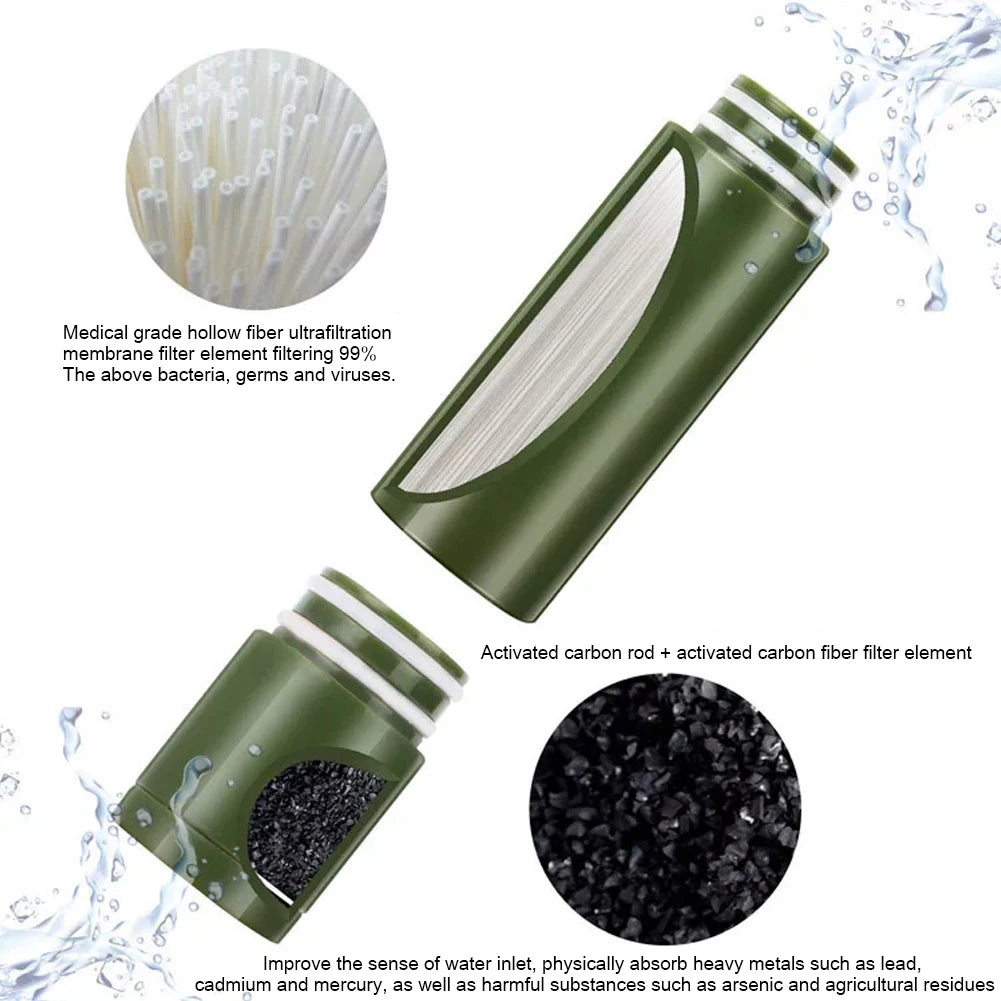 Portable Outdoor Water Filter – Survival & Camping Filtration System