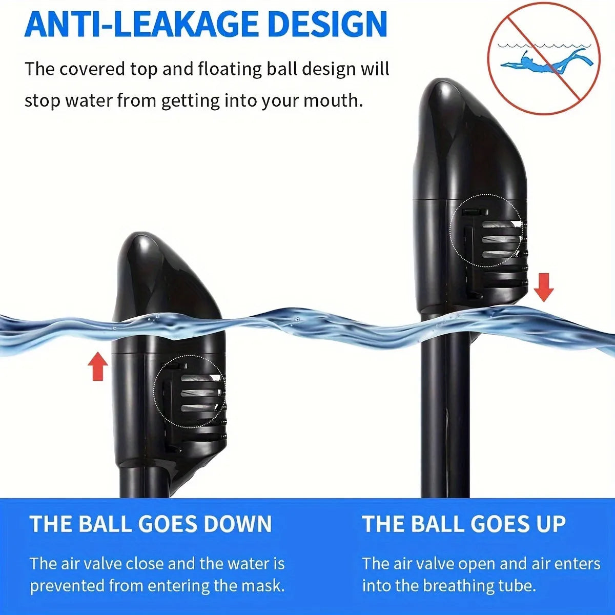 Professional Full Face Snorkel Mask for Adults