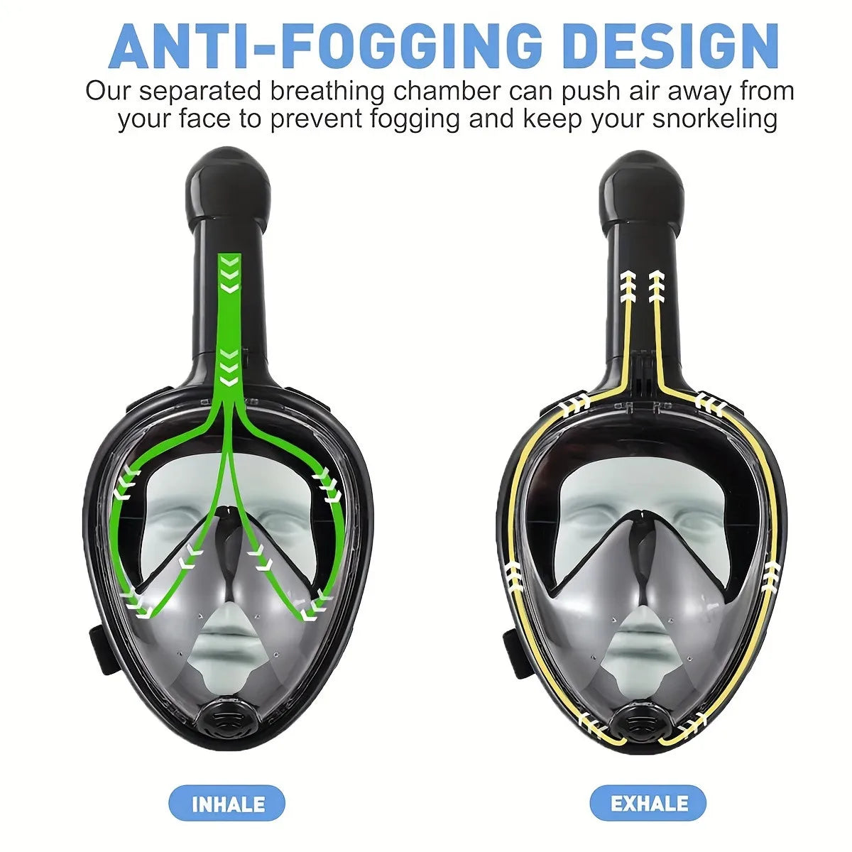 Professional Full Face Snorkel Mask for Adults