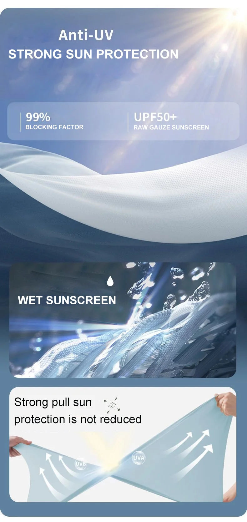 LNGXO Unisex Waterproof Hiking Windbreaker