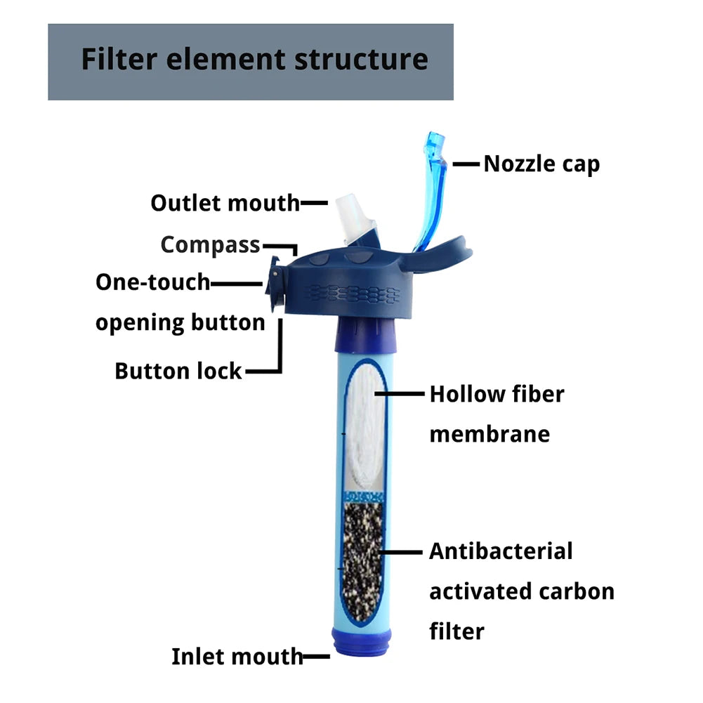 Portable Outdoor Water Filter – Survival & Camping Filtration System