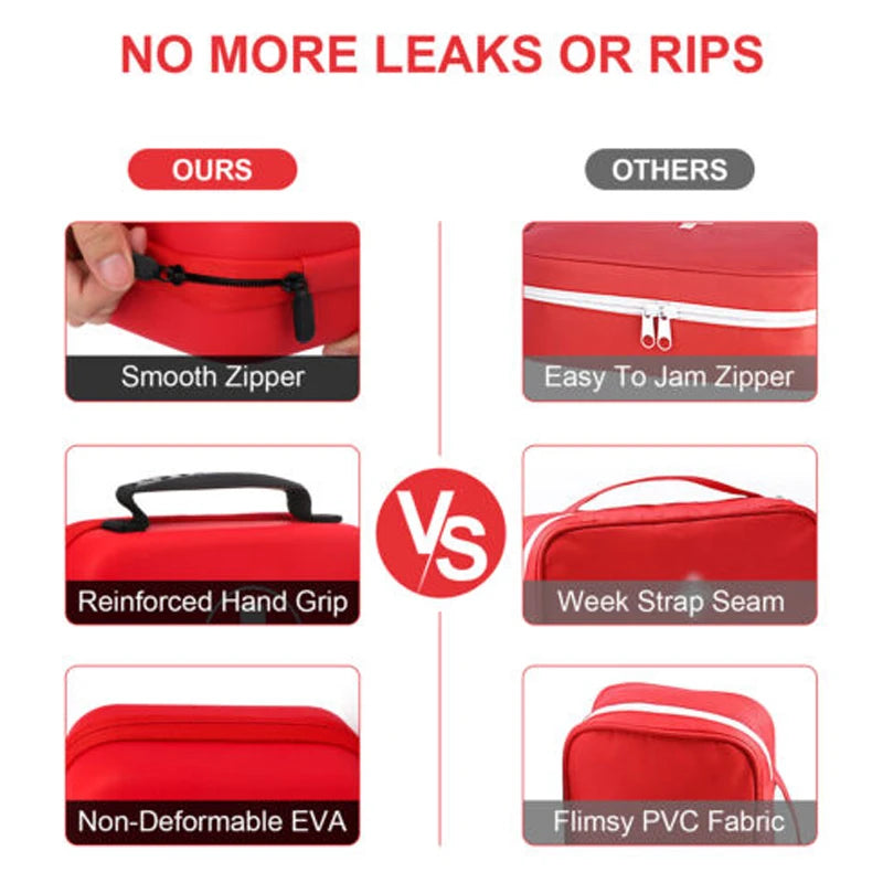 Portable First Aid Kit – Travel & Outdoor Emergency Pack (No Medication)