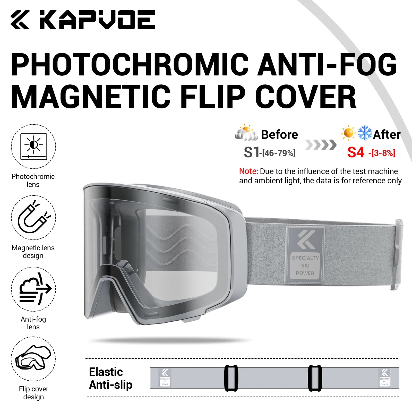 Kapvoe Photochromic Magnetic Ski Goggles UV400