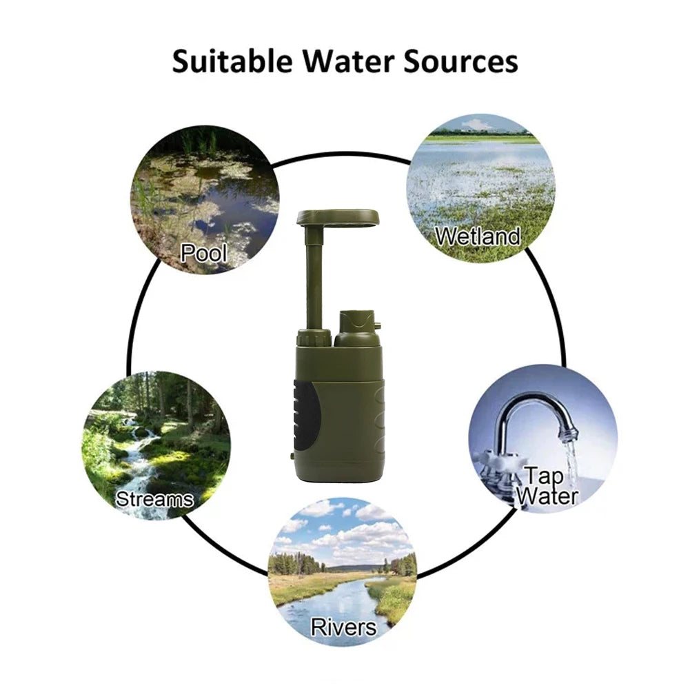 Portable Outdoor Water Filter – Survival & Camping Filtration System